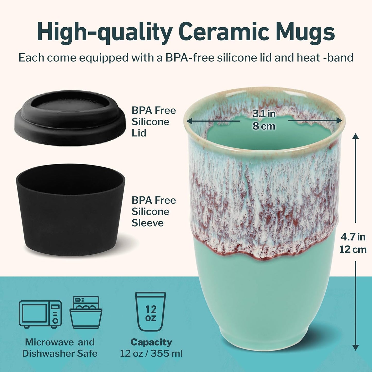 Coffee Travel Mug – Cup Holder Friendly Travel Mug– Microwave & Dishwasher Safe White & Purple Tumbler - Coffee Mug Fits In Cup Holder – 12oz – Astral Bloom