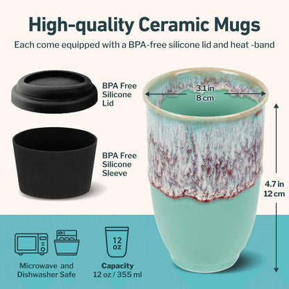 Coffee Travel Mug – Cup Holder Friendly Travel Mug– Microwave & Dishwasher Safe White & Purple Tumbler - Coffee Mug Fits In Cup Holder – 12oz – Astral Bloom