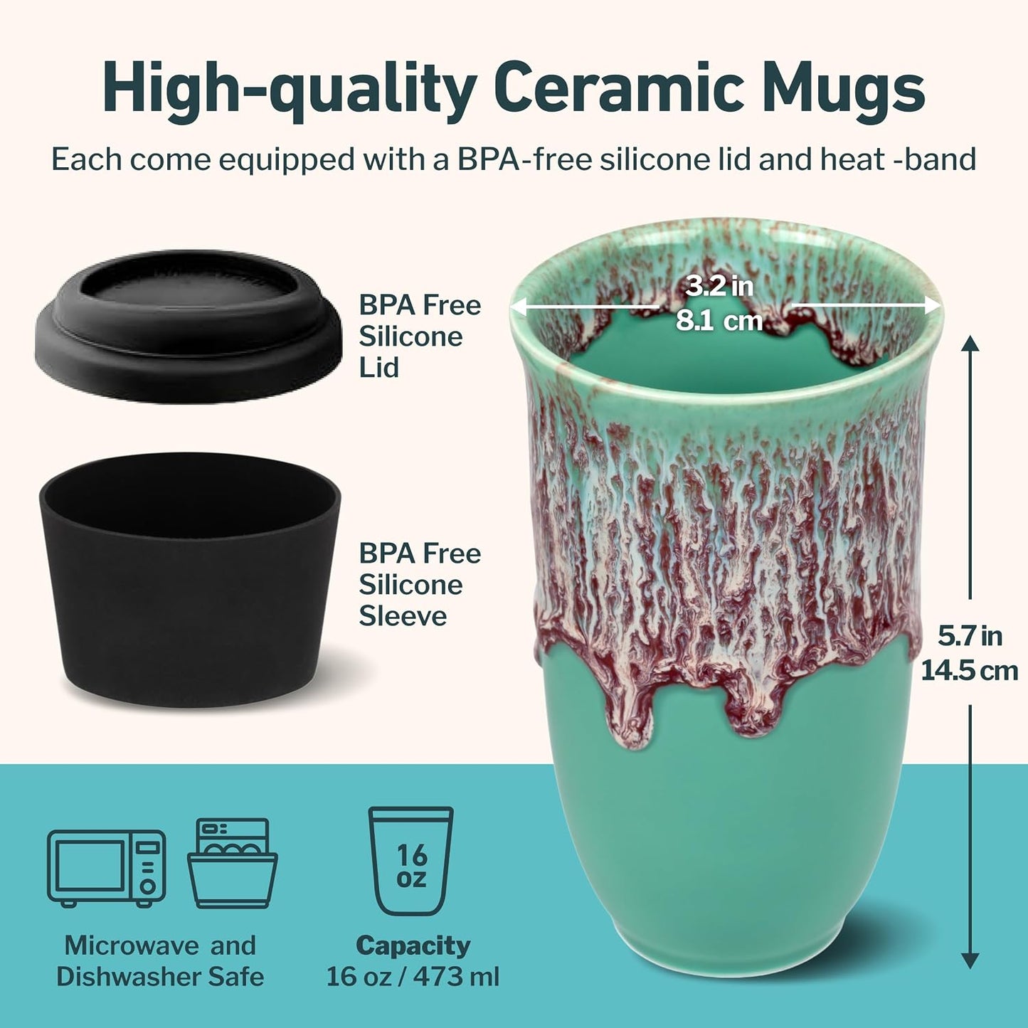 Coffee Travel Mug – Cup Holder Friendly Travel Mug– Microwave & Dishwasher Safe White & Purple Tumbler - Coffee Mug Fits In Cup Holder – 12oz – Astral Bloom