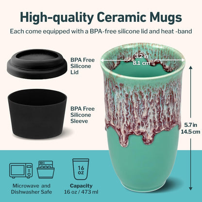 Coffee Travel Mug – Cup Holder Friendly Travel Mug– Microwave & Dishwasher Safe White & Purple Tumbler - Coffee Mug Fits In Cup Holder – 12oz – Astral Bloom