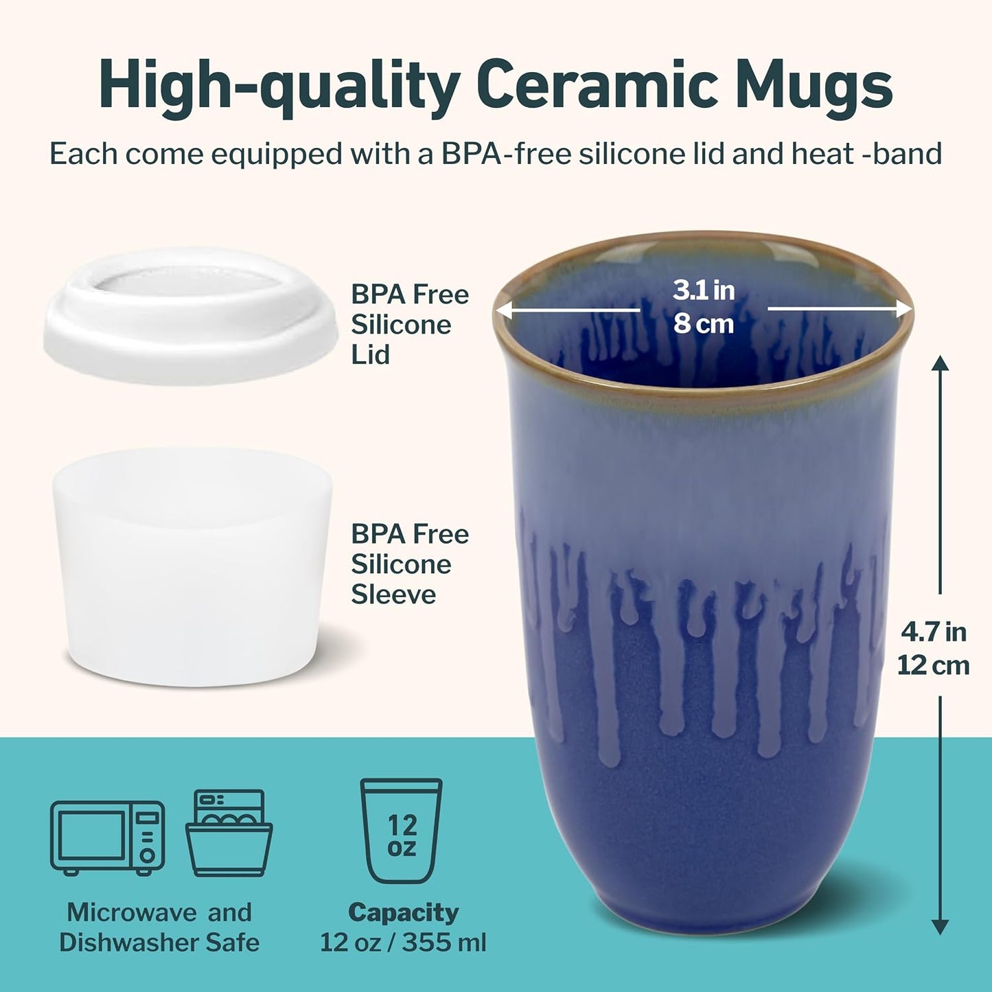 Coffee Travel Mug – Cup Holder Friendly Travel Mug– Microwave & Dishwasher Safe White & Purple Tumbler - Coffee Mug Fits In Cup Holder – 12oz – Astral Bloom