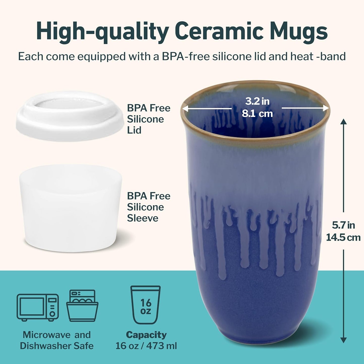 Coffee Travel Mug – Cup Holder Friendly Travel Mug– Microwave & Dishwasher Safe White & Purple Tumbler - Coffee Mug Fits In Cup Holder – 12oz – Astral Bloom