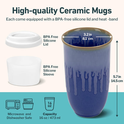 Coffee Travel Mug – Cup Holder Friendly Travel Mug– Microwave & Dishwasher Safe White & Purple Tumbler - Coffee Mug Fits In Cup Holder – 12oz – Astral Bloom