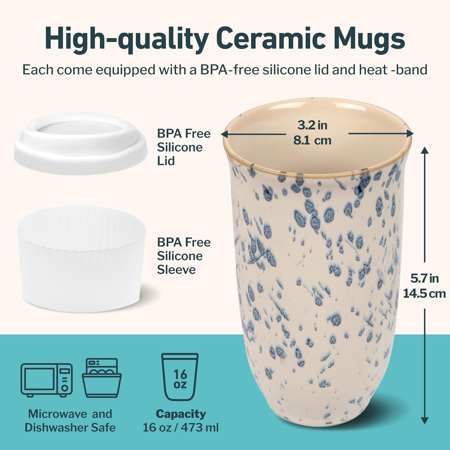 Coffee Travel Mug – Cup Holder Friendly Travel Mug– Microwave & Dishwasher Safe White & Purple Tumbler - Coffee Mug Fits In Cup Holder – 12oz – Astral Bloom