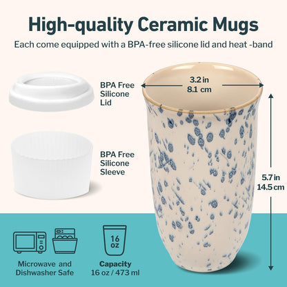 Coffee Travel Mug – Cup Holder Friendly Travel Mug– Microwave & Dishwasher Safe White & Purple Tumbler - Coffee Mug Fits In Cup Holder – 12oz – Astral Bloom