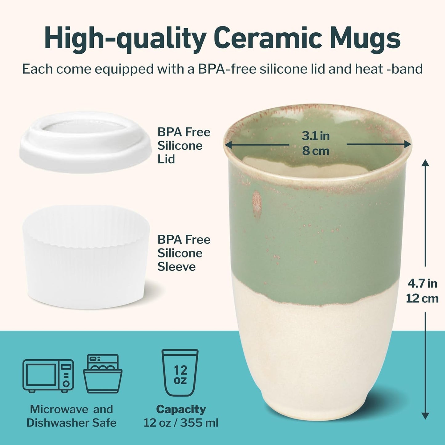 Coffee Travel Mug – Cup Holder Friendly Travel Mug– Microwave & Dishwasher Safe White & Purple Tumbler - Coffee Mug Fits In Cup Holder – 12oz – Astral Bloom