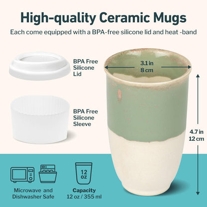 Coffee Travel Mug – Cup Holder Friendly Travel Mug– Microwave & Dishwasher Safe White & Purple Tumbler - Coffee Mug Fits In Cup Holder – 12oz – Astral Bloom