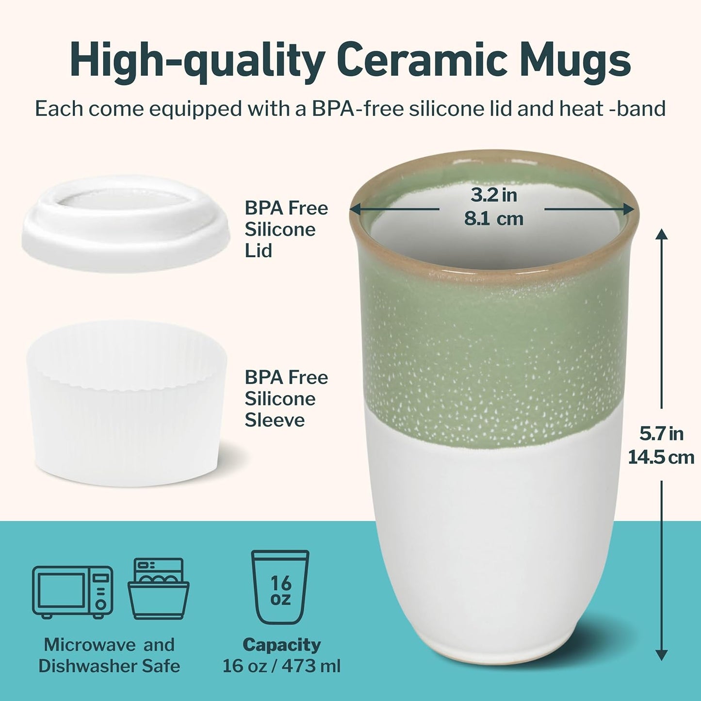 Coffee Travel Mug – Cup Holder Friendly Travel Mug– Microwave & Dishwasher Safe White & Purple Tumbler - Coffee Mug Fits In Cup Holder – 12oz – Astral Bloom