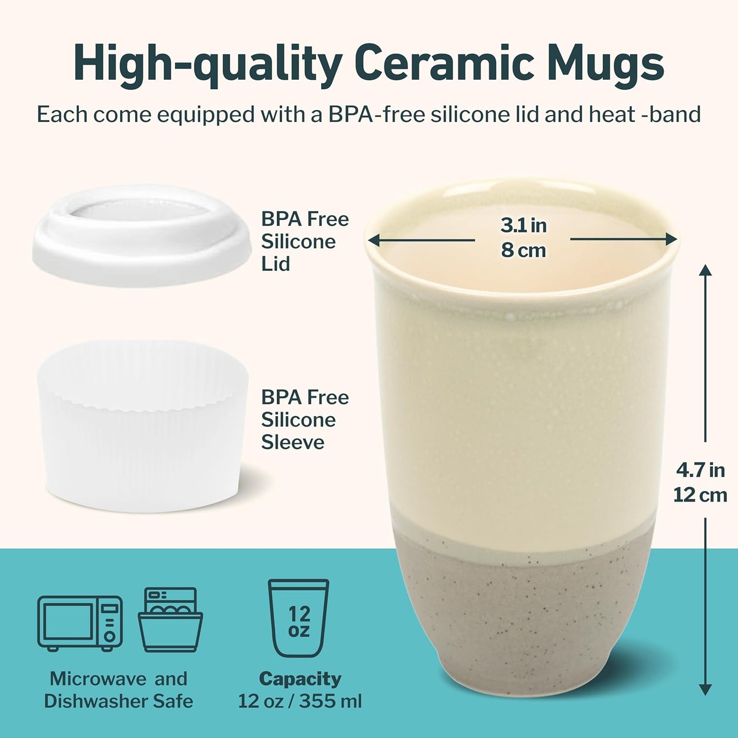Coffee Travel Mug – Cup Holder Friendly Travel Mug– Microwave & Dishwasher Safe White & Purple Tumbler - Coffee Mug Fits In Cup Holder – 12oz – Astral Bloom