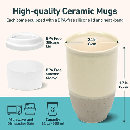 Coffee Travel Mug – Cup Holder Friendly Travel Mug– Microwave & Dishwasher Safe White & Purple Tumbler - Coffee Mug Fits In Cup Holder – 12oz – Astral Bloom
