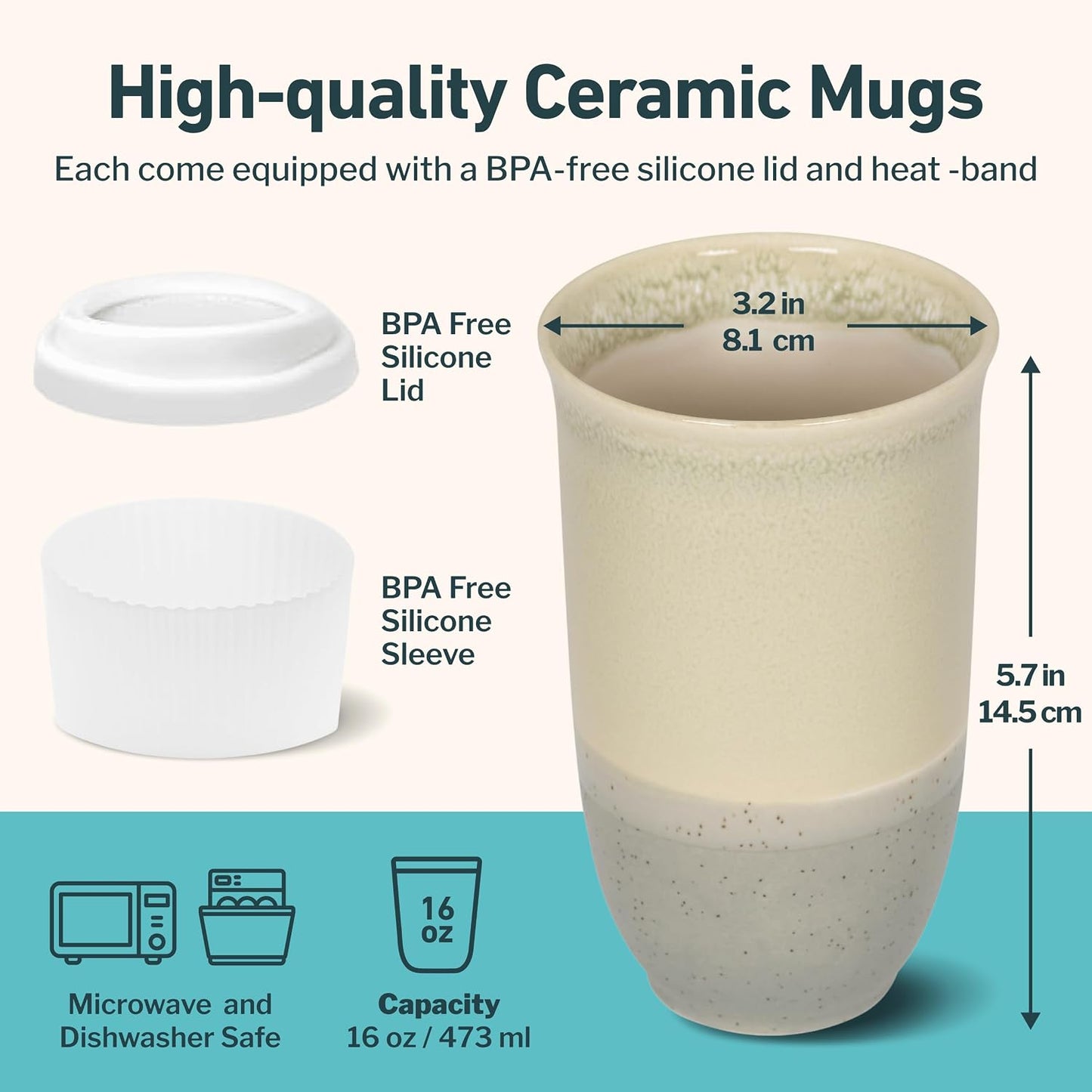 Coffee Travel Mug – Cup Holder Friendly Travel Mug– Microwave & Dishwasher Safe White & Purple Tumbler - Coffee Mug Fits In Cup Holder – 12oz – Astral Bloom