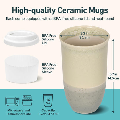 Coffee Travel Mug – Cup Holder Friendly Travel Mug– Microwave & Dishwasher Safe White & Purple Tumbler - Coffee Mug Fits In Cup Holder – 12oz – Astral Bloom