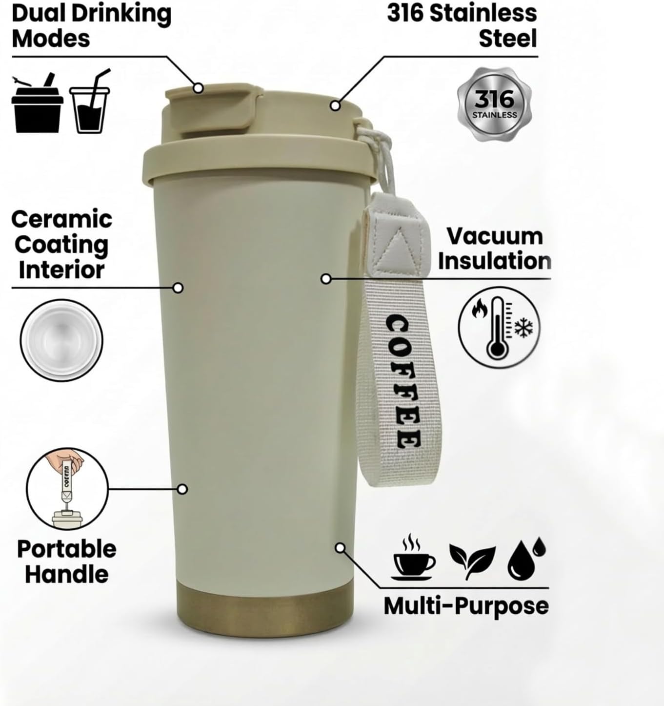 Coffee Travel Mug with 2-in-1 Straw Flip Lid,17oz Insulated Tumbler Cup with Ceramic Coating,Leak proof Stainless Steel Vacuum Cup,Reusable Portable cup for Work,Office,Travel water bottle