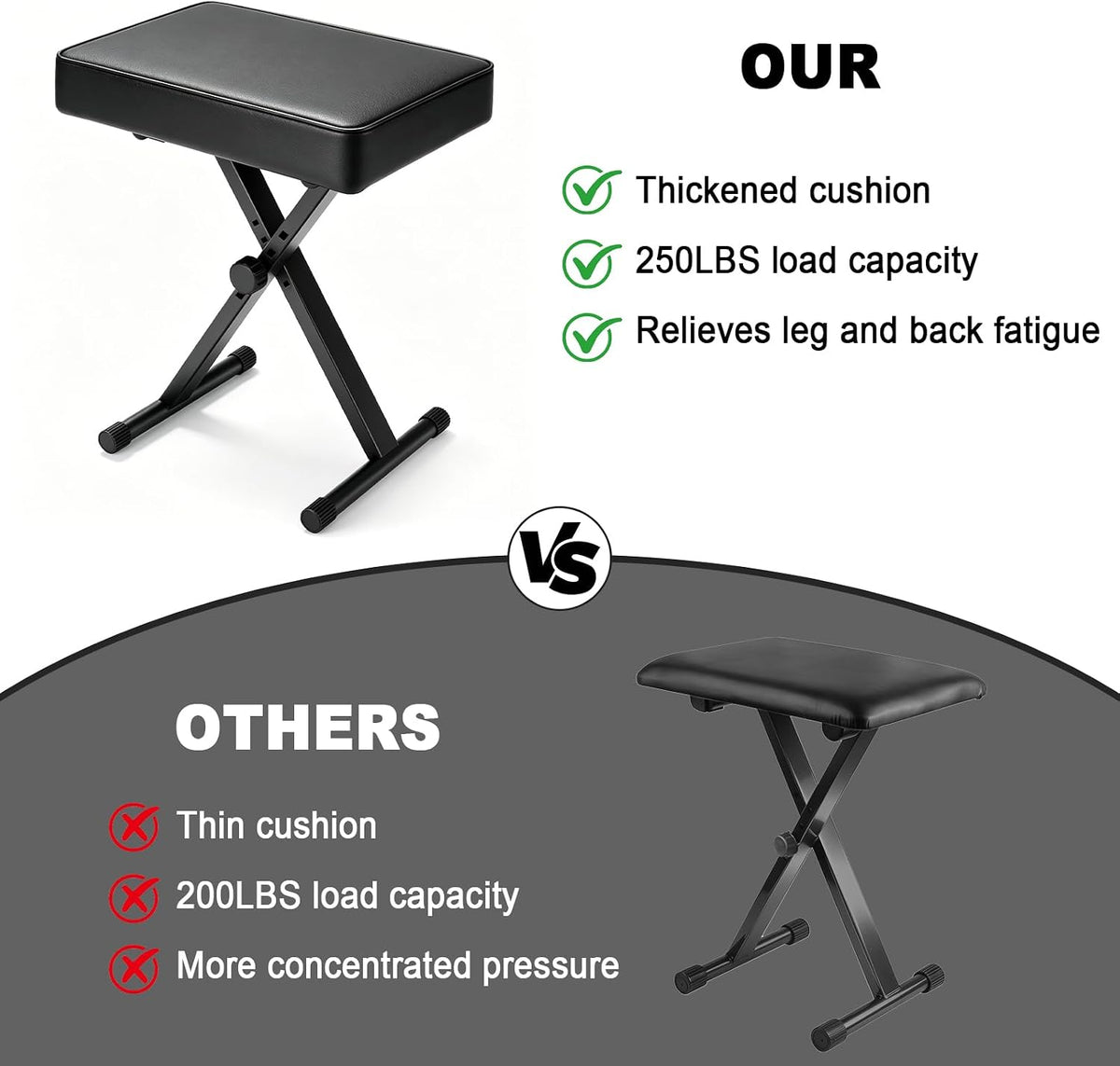Keyboard Bench Adjustable Piano Stool - Extra Comfortable Piano Bench with High Rebound Sponge Cushion,No Deformation,Superior Support,X-Style Portable Foldable Piano Chair, 4 Height Adjustment