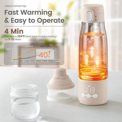Portable Bottle Warmer for Travel, 3Min Fast Heating Bottle Warmer for Breastmilk & Water, 12 Oz Milk Warmer with Precise Temp Control and 9000mAh Long-Lasting Battery for Travel, Car, Outdoor