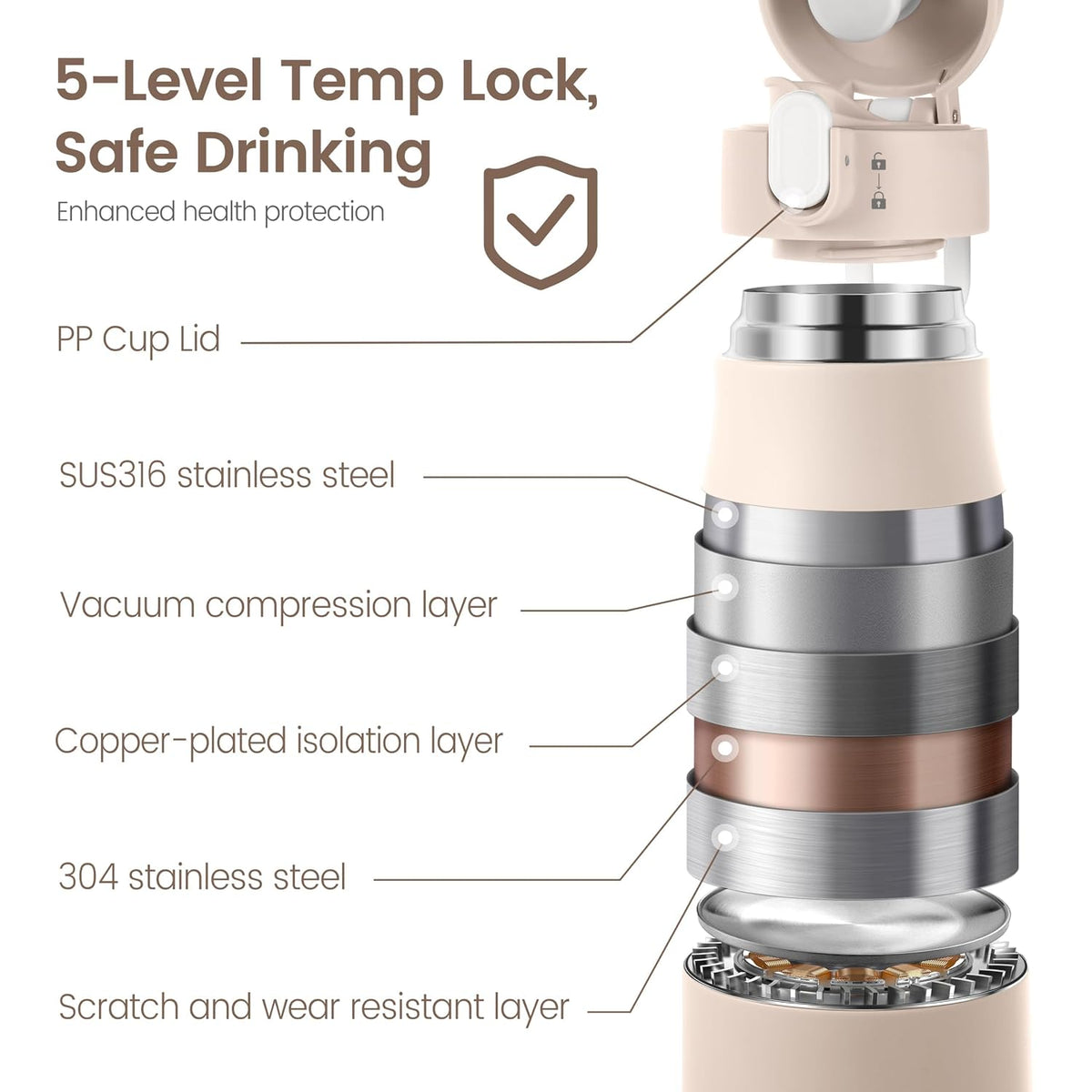 Portable Bottle Warmer for Travel, 3Min Fast Heating Bottle Warmer for Breastmilk & Water, 12 Oz Milk Warmer with Precise Temp Control and 9000mAh Long-Lasting Battery for Travel, Car, Outdoor