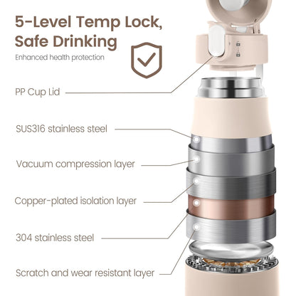 Portable Bottle Warmer for Travel, 3Min Fast Heating Bottle Warmer for Breastmilk & Water, 12 Oz Milk Warmer with Precise Temp Control and 9000mAh Long-Lasting Battery for Travel, Car, Outdoor