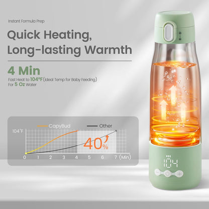Portable Bottle Warmer for Travel, 3Min Fast Heating Bottle Warmer for Breastmilk & Water, 12 Oz Milk Warmer with Precise Temp Control and 9000mAh Long-Lasting Battery for Travel, Car, Outdoor