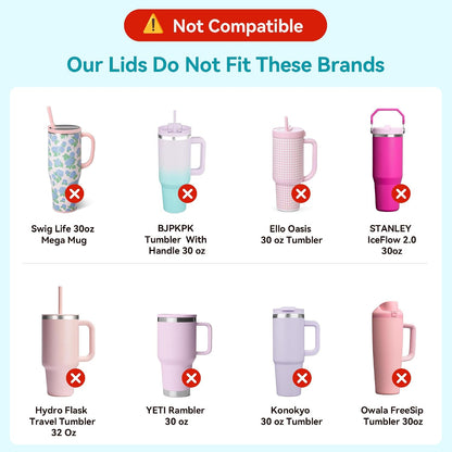 Replacement Tumbler Lid for STANLEY Quencher H2.0 Tumbler 20&30 oz | Stronghold Lid Spill Proof Splash Resistant