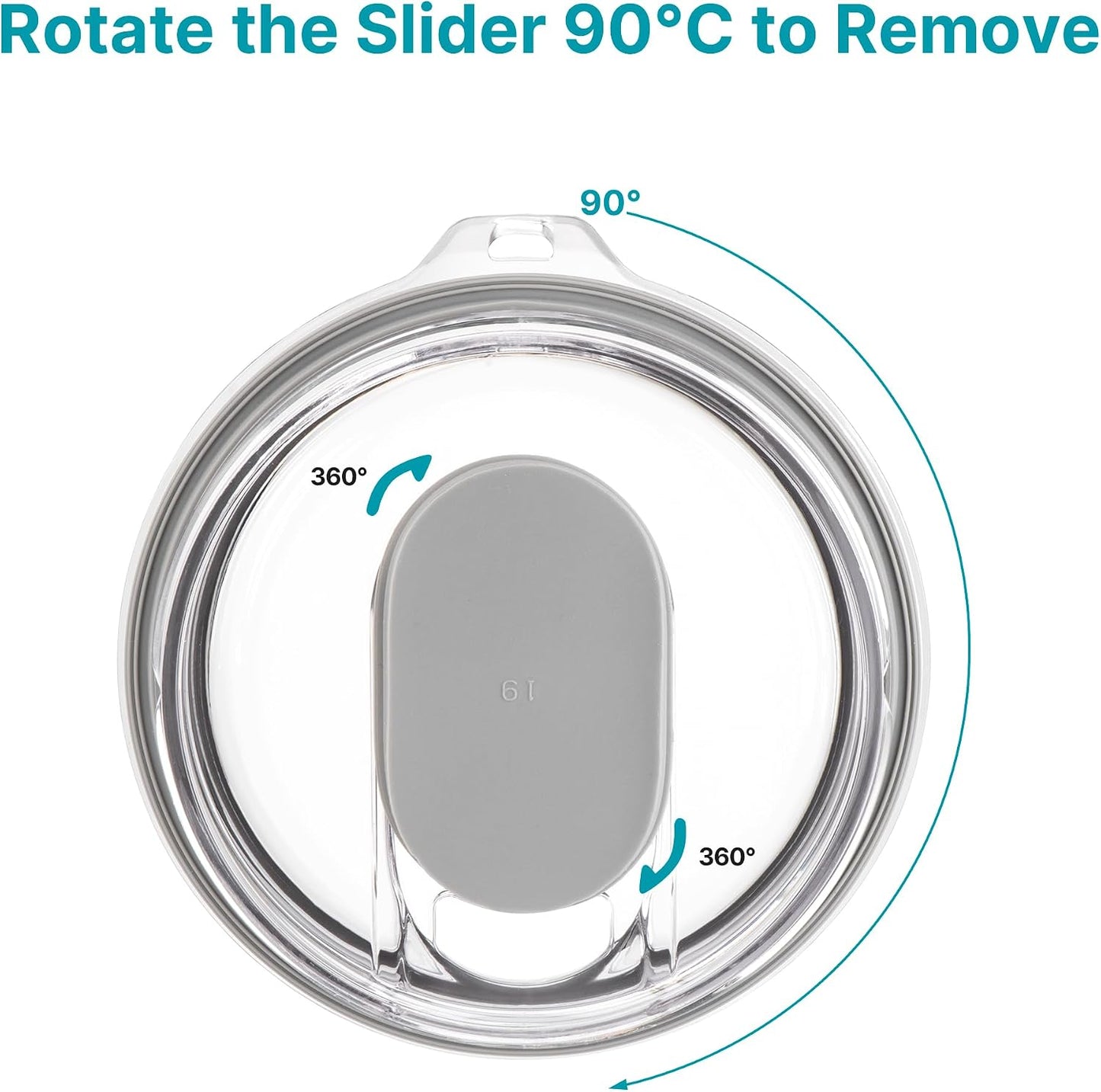Replacement Tumbler Lid for STANLEY Quencher H2.0 Tumbler 20&30 oz | Stronghold Lid Spill Proof Splash Resistant