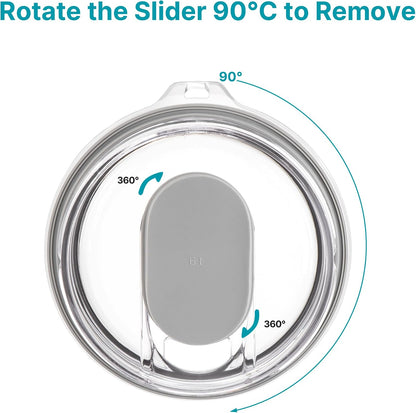 Replacement Tumbler Lid for STANLEY Quencher H2.0 Tumbler 20&30 oz | Stronghold Lid Spill Proof Splash Resistant