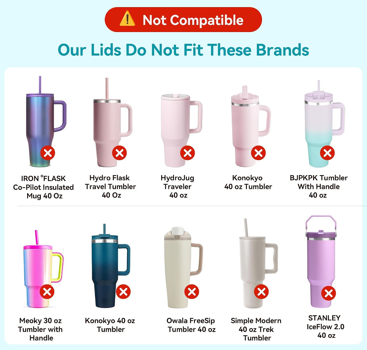 Replacement Tumbler Lid for STANLEY Quencher H2.0 Tumbler 20&30 oz | Stronghold Lid Spill Proof Splash Resistant