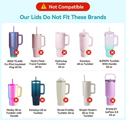 Replacement Tumbler Lid for STANLEY Quencher H2.0 Tumbler 20&30 oz | Stronghold Lid Spill Proof Splash Resistant