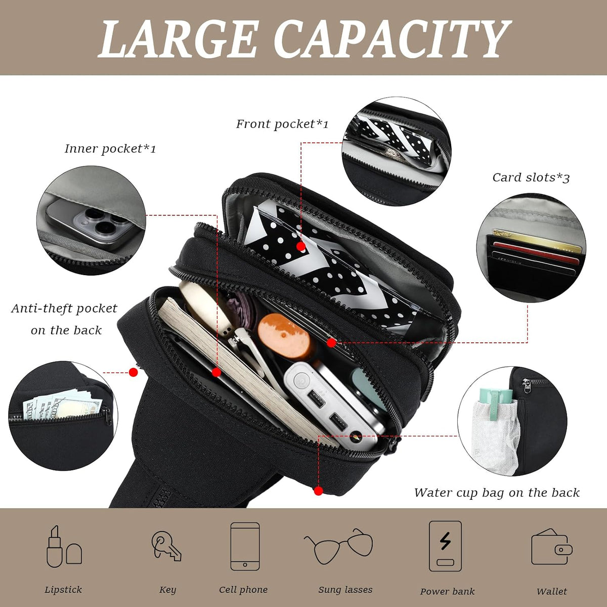 Sling Bag Crossbody Backpack Purse - 2 in 1 Nylon Cross Body Bag Diaper with Wipes Pouch, Water Bottle Pocket