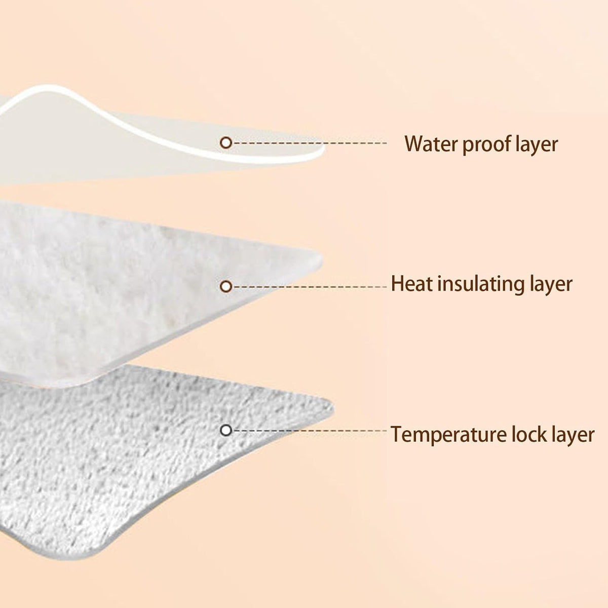 Pushchair Hand Warmer Gloves Strollers Hand Warmer Muff Mittens Windproof Splashproof Handmuffs For Pram Strollers Gloves For Cold