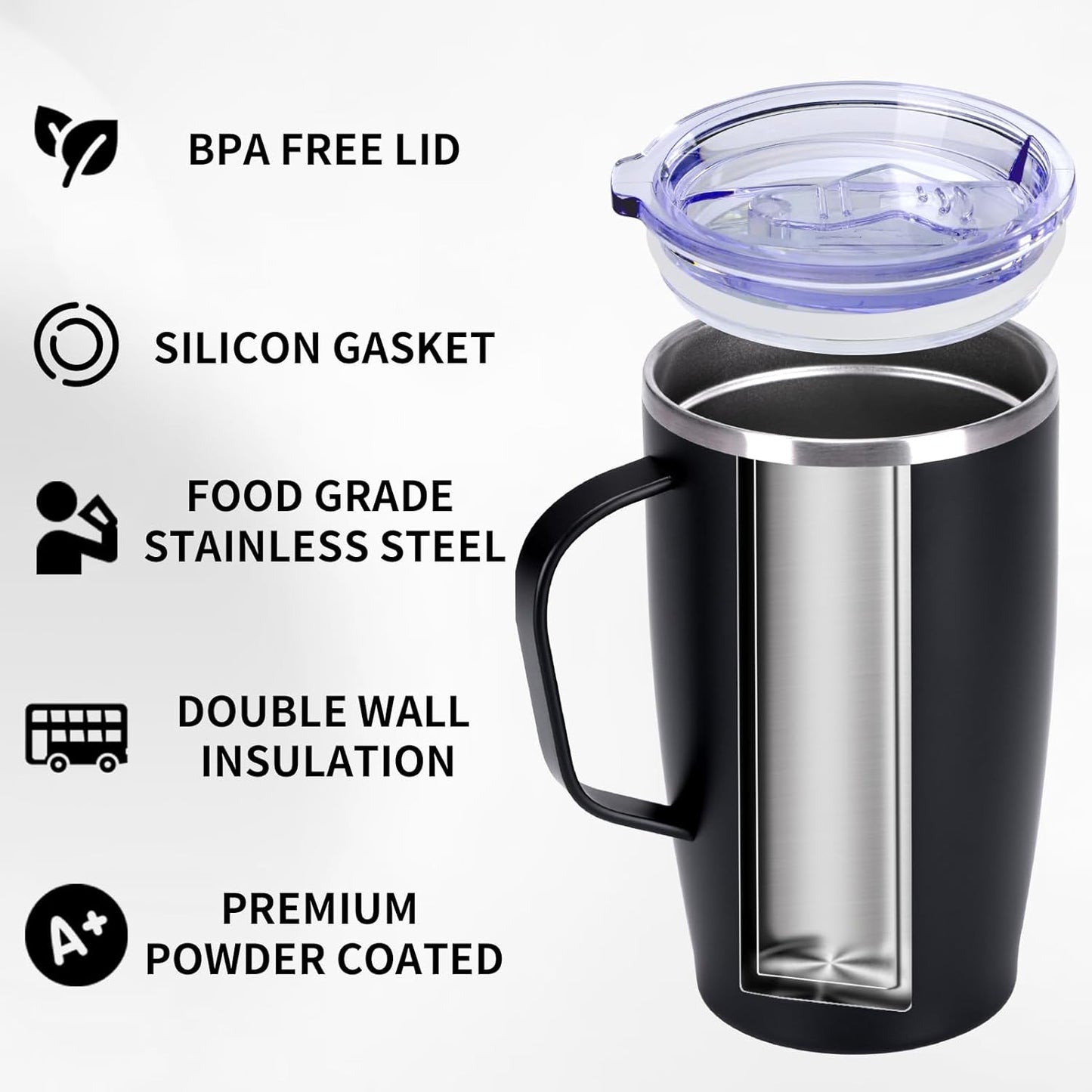 19oz Insulated Coffee Mug with Handle, Double Wall Vacuum Stainless Steel Travel Coffee Tumbler, Blue