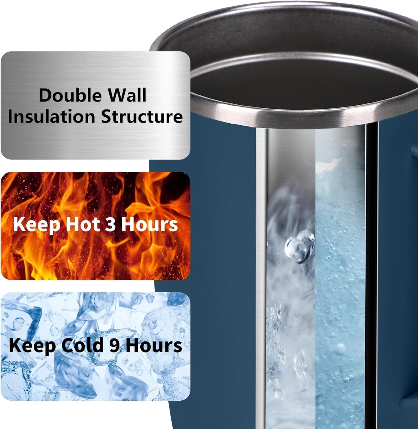 19oz Insulated Coffee Mug with Handle, Double Wall Vacuum Stainless Steel Travel Coffee Tumbler, Blue