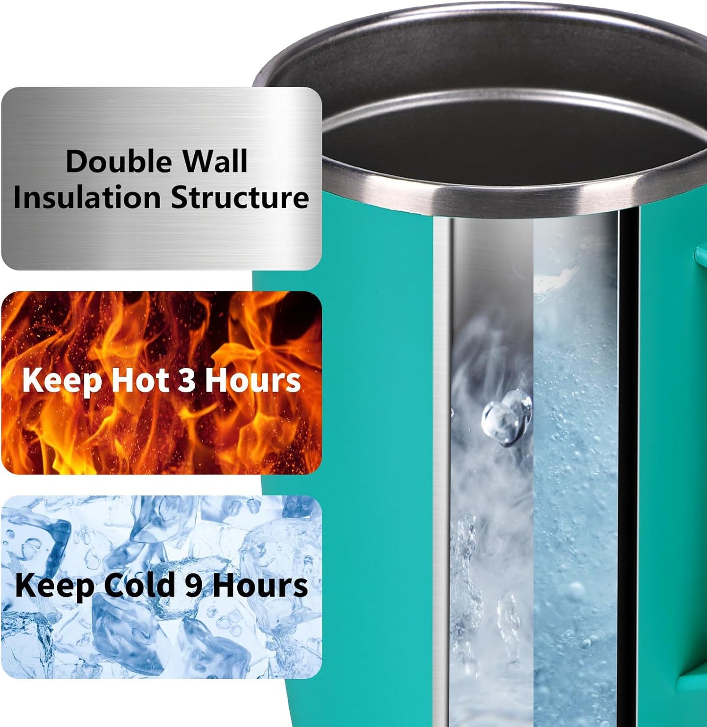 19oz Insulated Coffee Mug with Handle, Double Wall Vacuum Stainless Steel Travel Coffee Tumbler, Blue