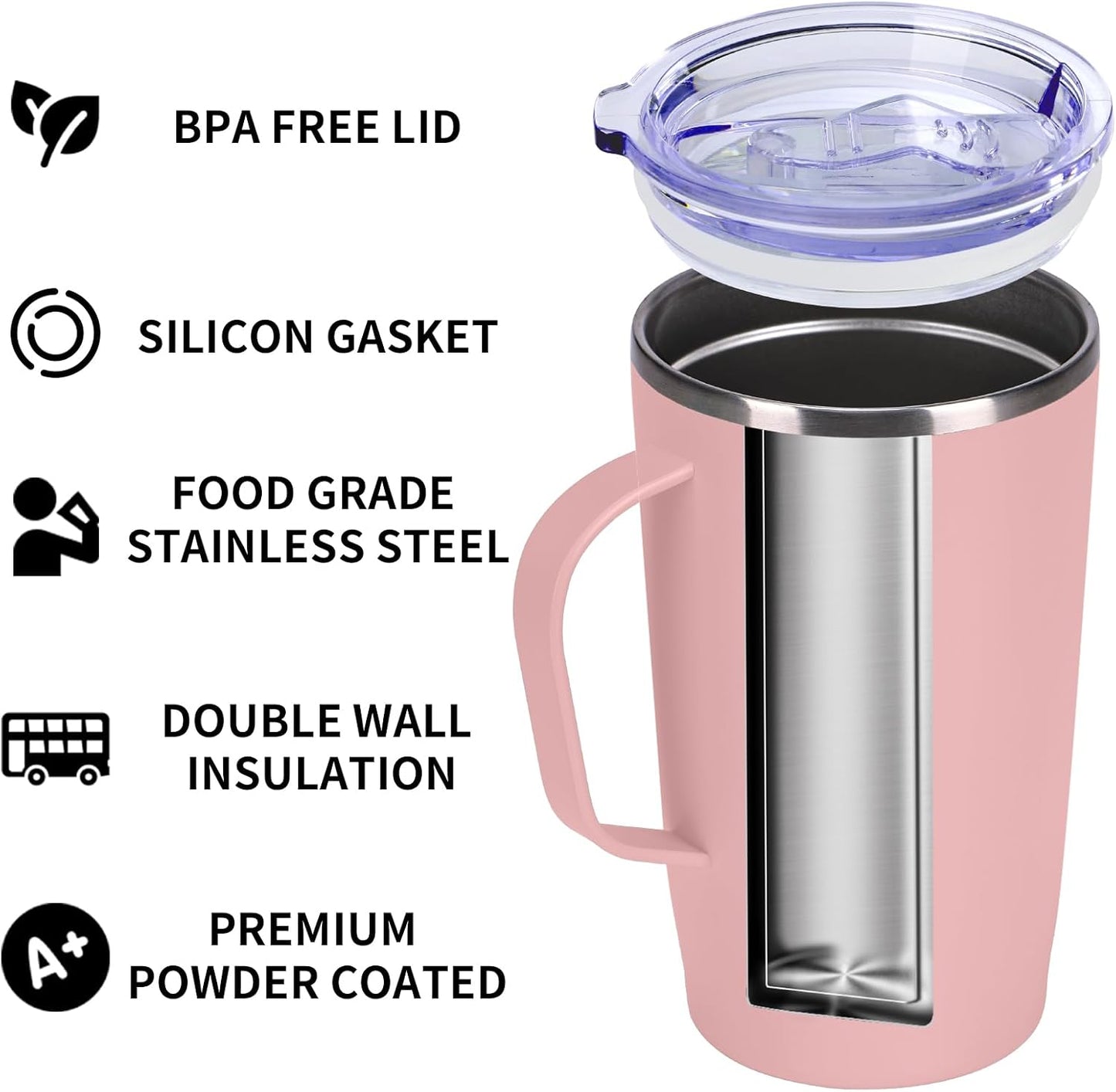 19oz Insulated Coffee Mug with Handle, Double Wall Vacuum Stainless Steel Travel Coffee Tumbler, Blue