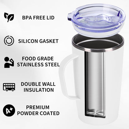 19oz Insulated Coffee Mug with Handle, Double Wall Vacuum Stainless Steel Travel Coffee Tumbler, Blue