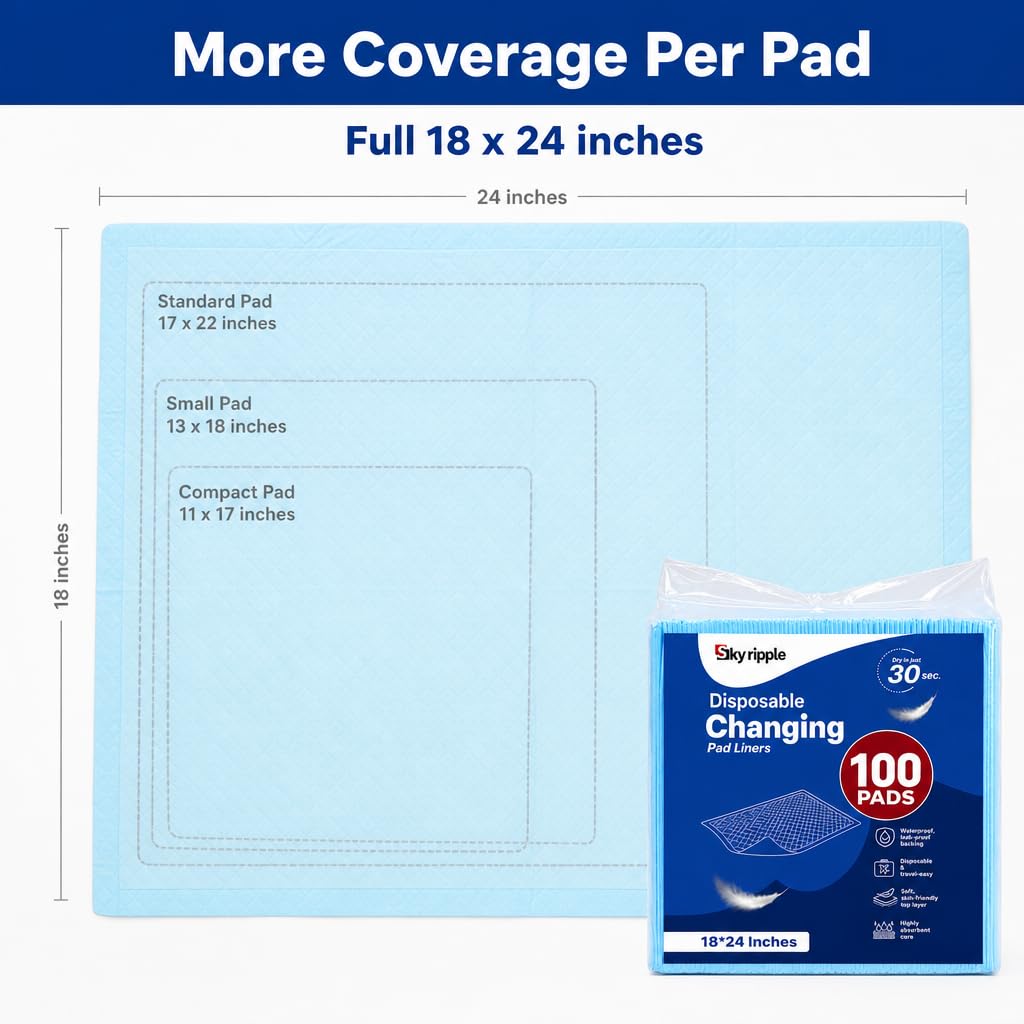 Pack 100 Disposable Baby Changing pad 18"x24" - Super Absorbent Soft & Durable Portable Changing Pad - Perfect for Use as Diaper Changing Pad, Underpads, Pets & for Everyday Essentials
