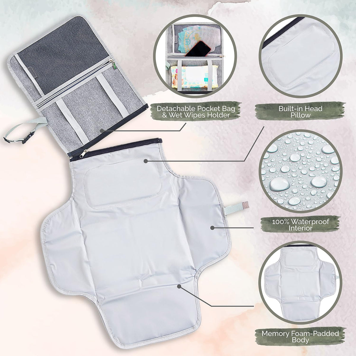 Portable Diaper Changing Pad for Baby Travel | Portable Changing mat for Newborn Baby Girl & Boy | Waterproof Foldable Nappy Changing Mat with Smart Wipes Pocket