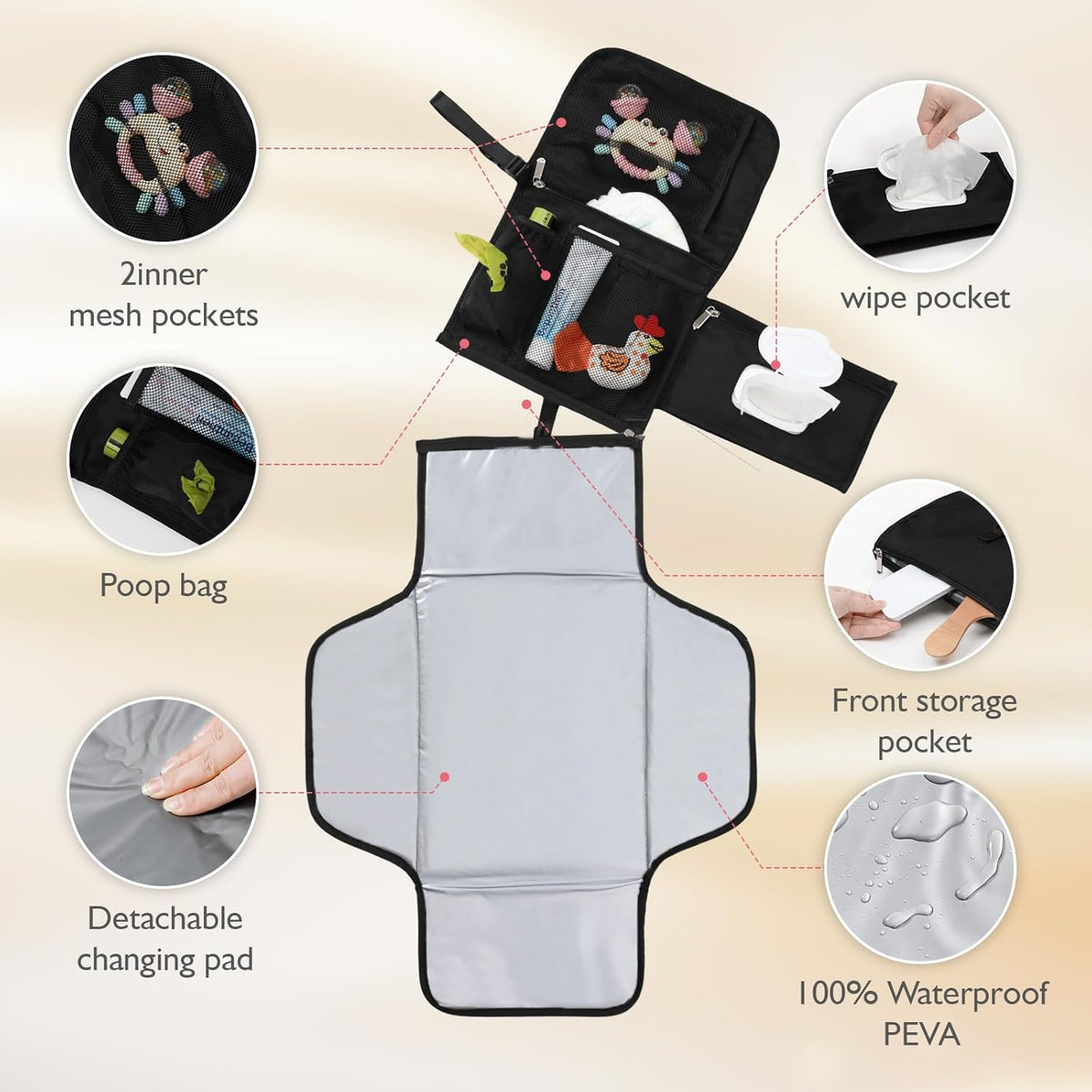 Portable Baby Diaper Changing Pad with Wipe Dispenser and Waste Bag Dispenser Detachable Diaper Changing Travel Bag with Waterproof Changing Mat Well Organized for Changing Kits