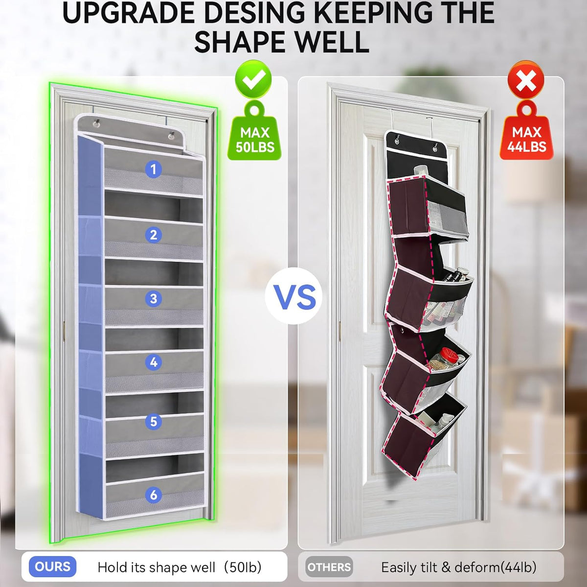 Premium Over The Door Organizer 6 Large Pockets, 150D Extra Thick,50 lbs Hanging Organizer Storage, Behind Door Closet Organizer and Storage for Nursery, Bedroom, Bathroom, Black