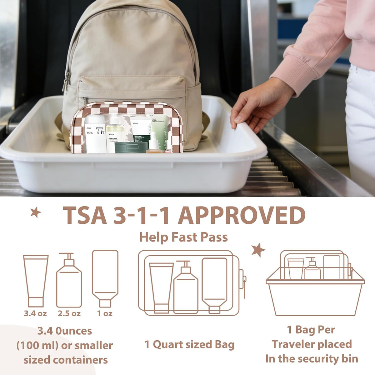 Diaper Bag Organizer Pouch Set,TSA Approved Toiletry Bag, Waterproof TPU Makeup Bag Set, Travel Organizer Bags for Women and Kids，Mothers Day Gifts