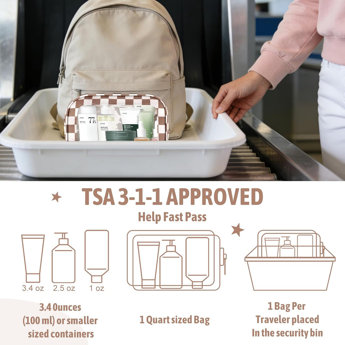 Diaper Bag Organizer Pouch Set,TSA Approved Toiletry Bag, Waterproof TPU Makeup Bag Set, Travel Organizer Bags for Women and Kids，Mothers Day Gifts