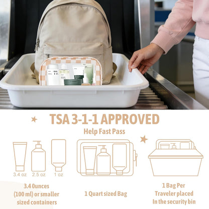 Diaper Bag Organizer Pouch Set,TSA Approved Toiletry Bag, Waterproof TPU Makeup Bag Set, Travel Organizer Bags for Women and Kids，Mothers Day Gifts