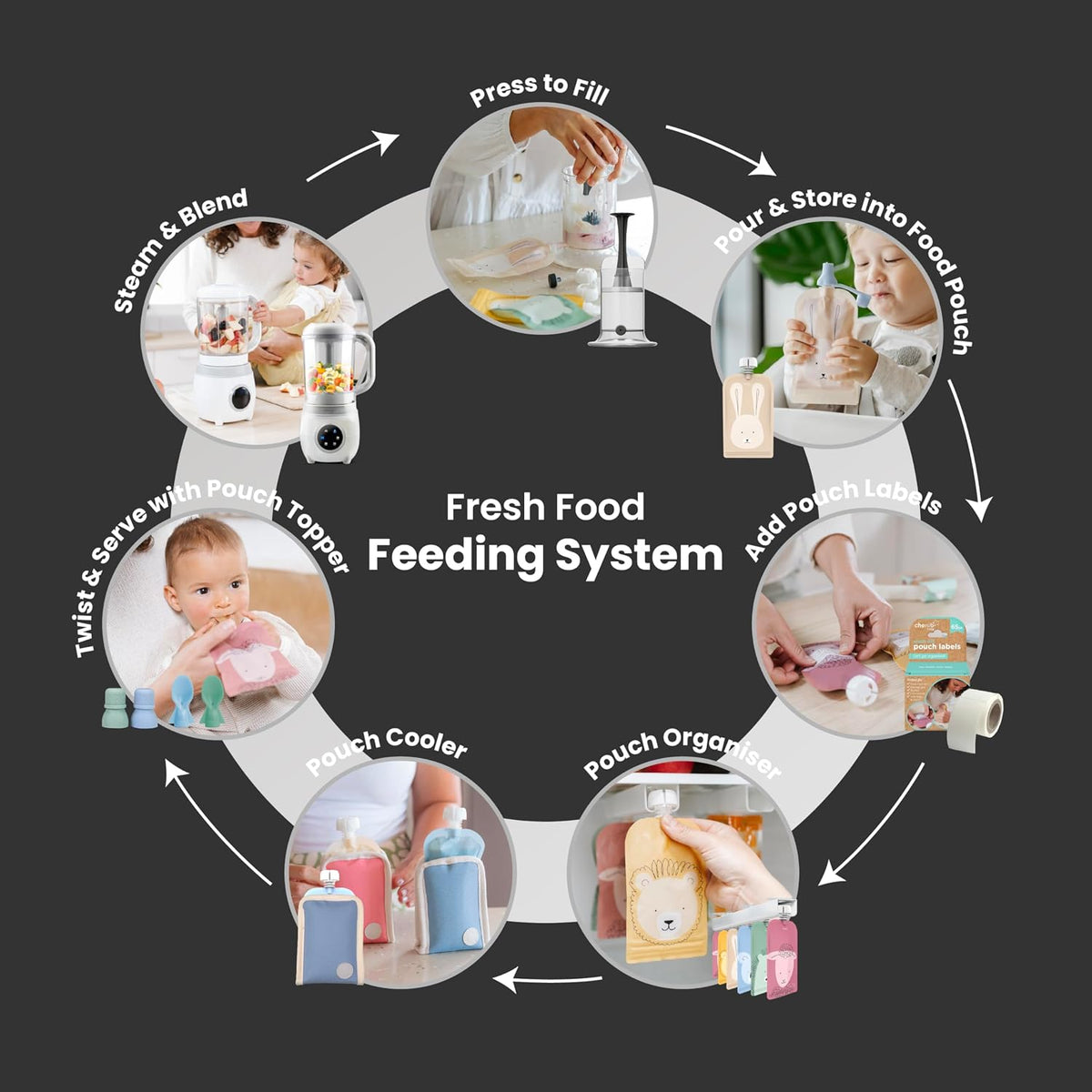 5oz Reusable Baby Food Pouches