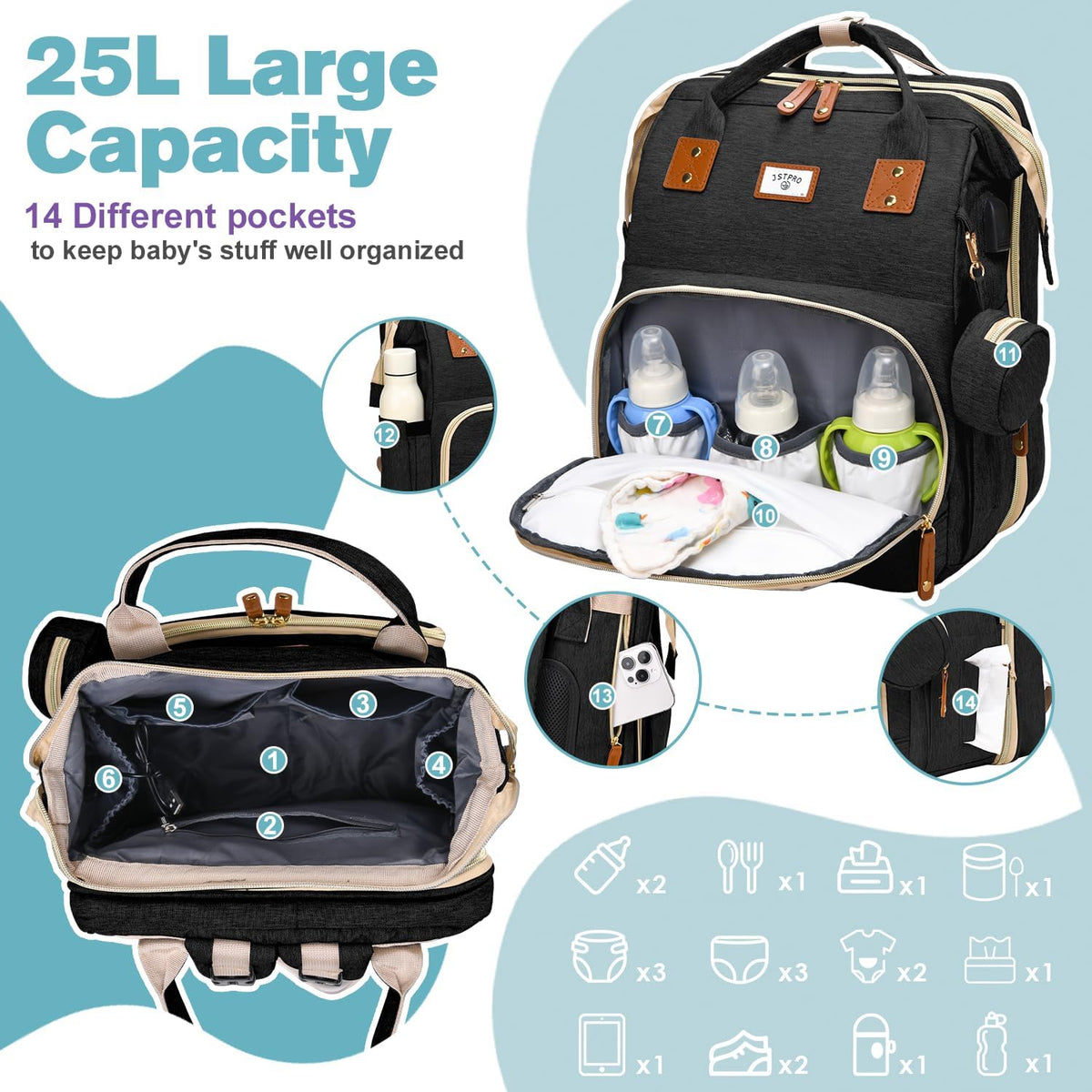 Diaper Bag Backpack with Changing Station, 25L Capacity, Grey