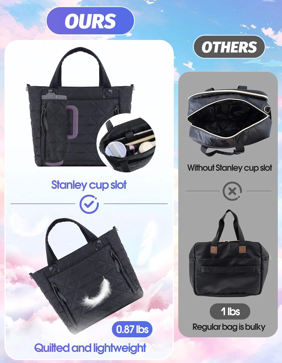 Puffer Tote Bag for Women Girls Compatible with Stanley Cup | Nylon Waterproof Quilted Shoulder Bags with Zipper for Work College Travel, Large Tote Handbags Gifts for Nurses Teachers