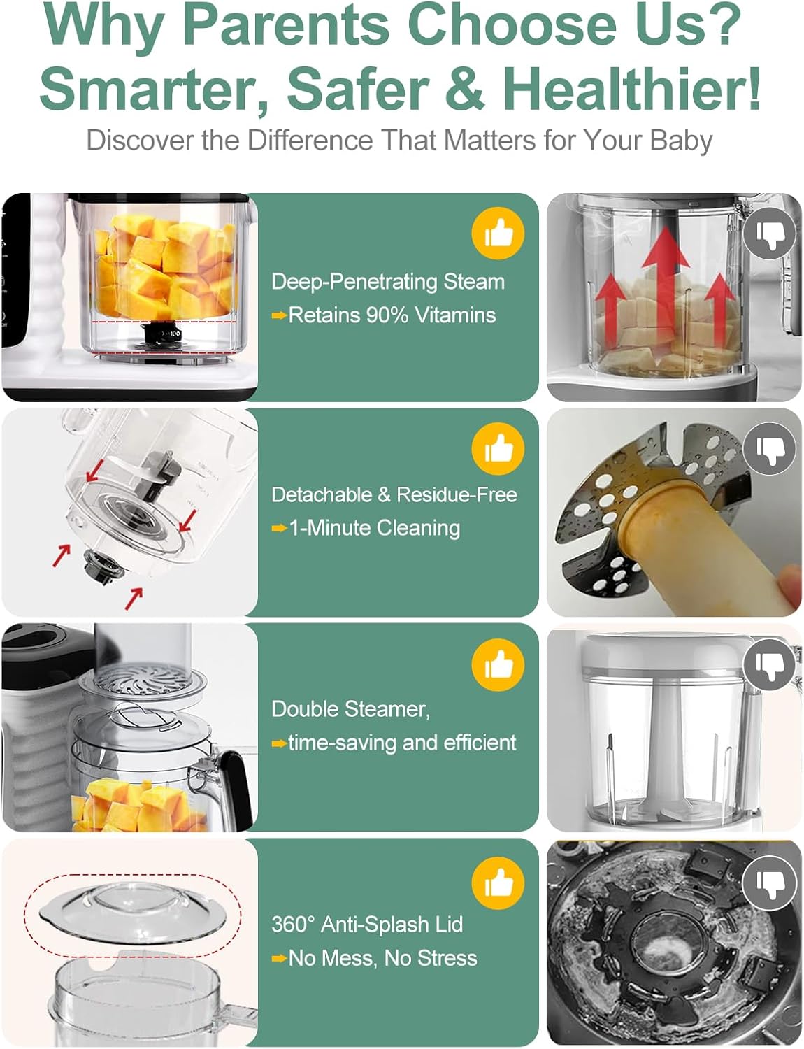 Baby Food Maker, Baby Food Processor with Steam & Grinding