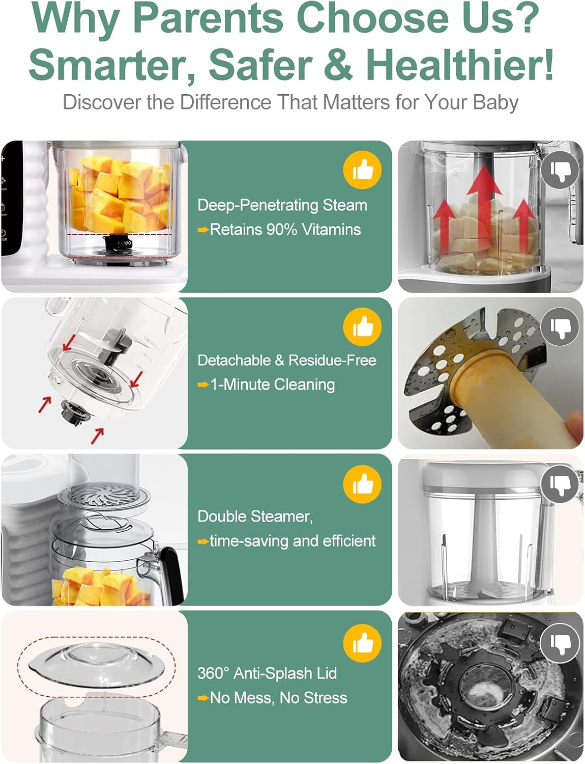 Baby Food Maker, Baby Food Processor with Steam & Grinding