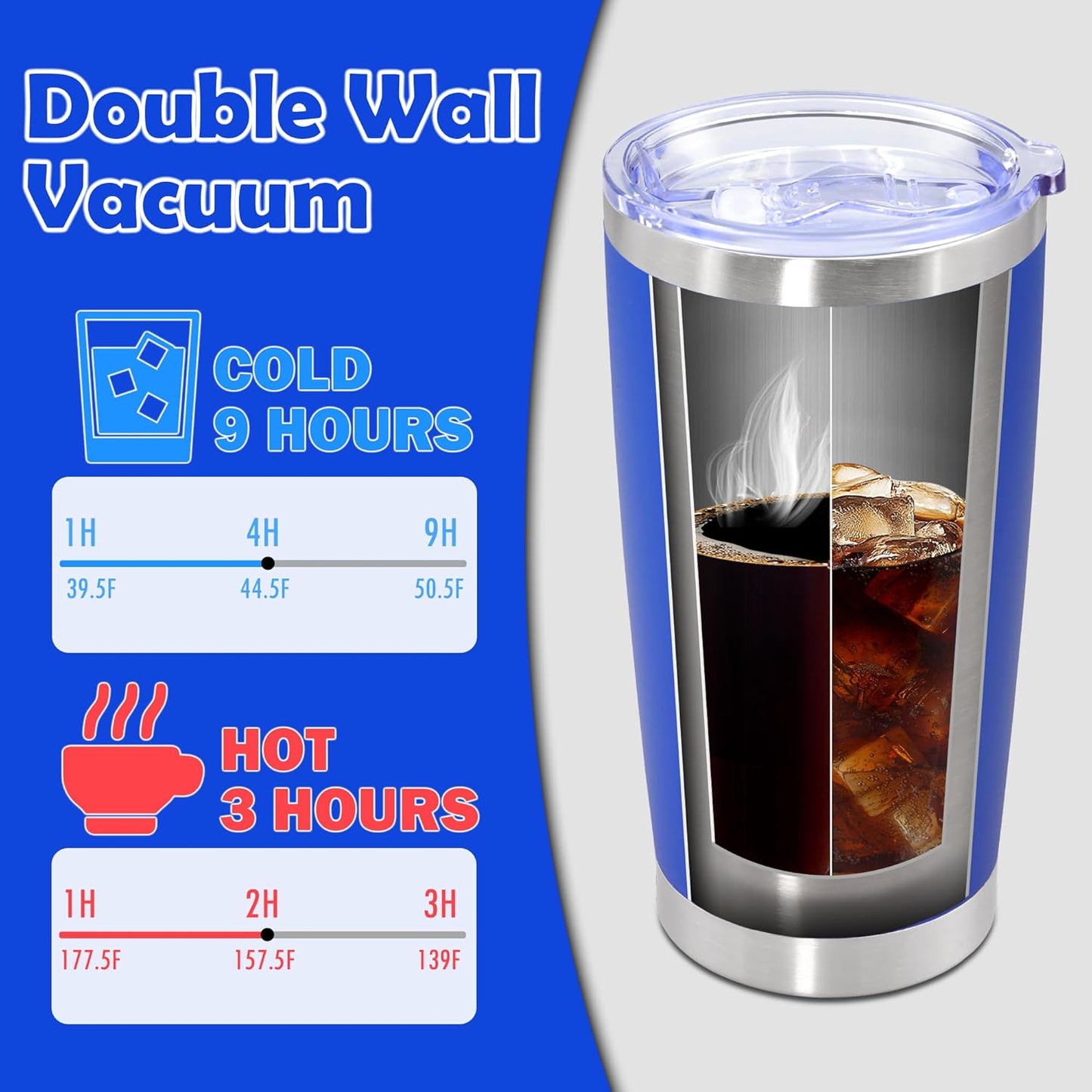 20oz Tumbler Stainless Steel Tumbler Coffee Tumbler with Lid Navy, 1P | Vacuum Insulated Double Wall Travel Mug, Durable Powder Coated Coffee Mug, For Hot & Cold Drinks