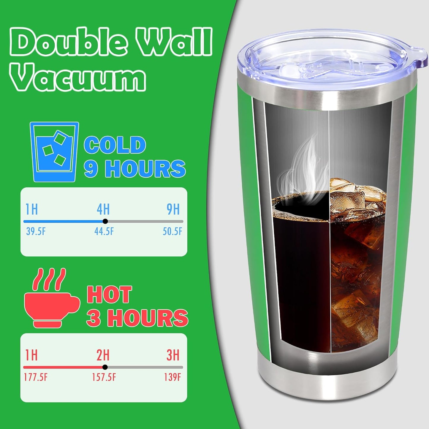 20oz Tumbler Stainless Steel Tumbler Coffee Tumbler with Lid Navy, 1P | Vacuum Insulated Double Wall Travel Mug, Durable Powder Coated Coffee Mug, For Hot & Cold Drinks