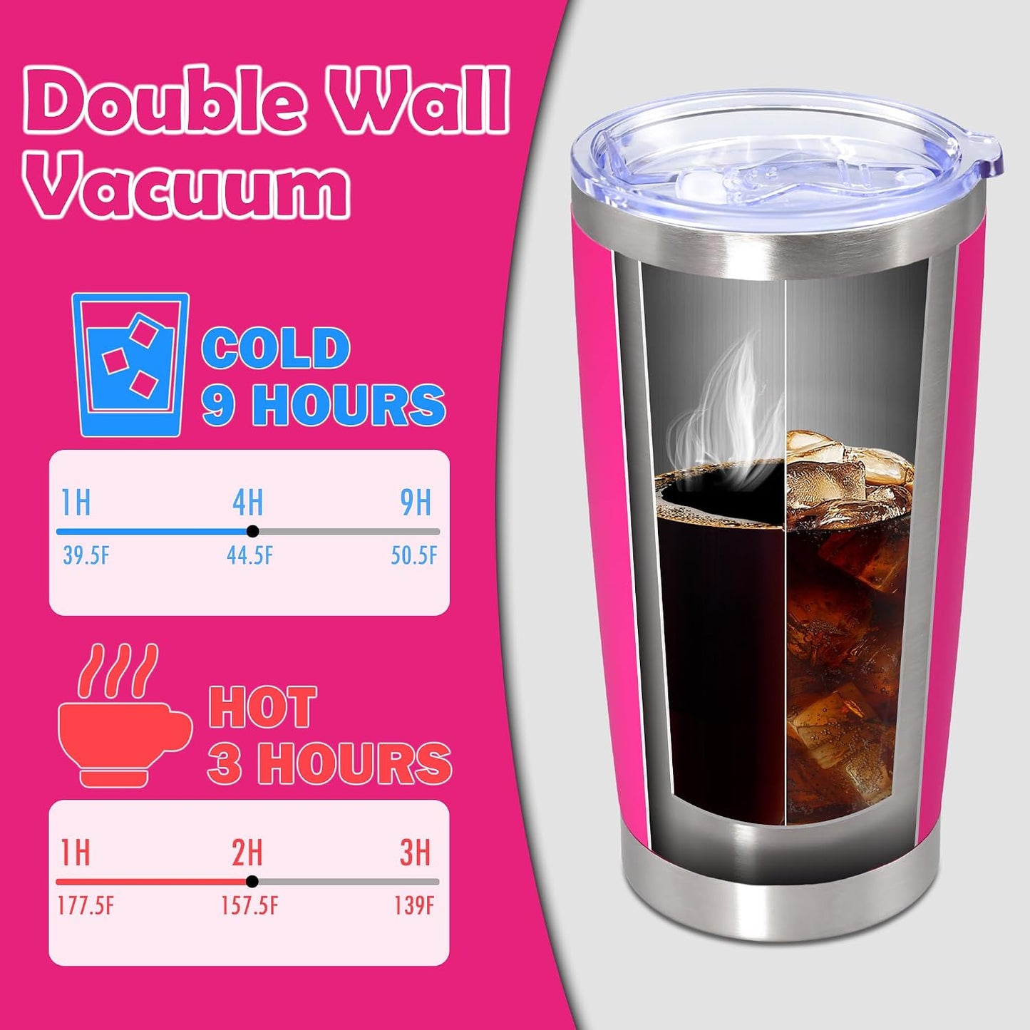 20oz Tumbler Stainless Steel Tumbler Coffee Tumbler with Lid Navy, 1P | Vacuum Insulated Double Wall Travel Mug, Durable Powder Coated Coffee Mug, For Hot & Cold Drinks
