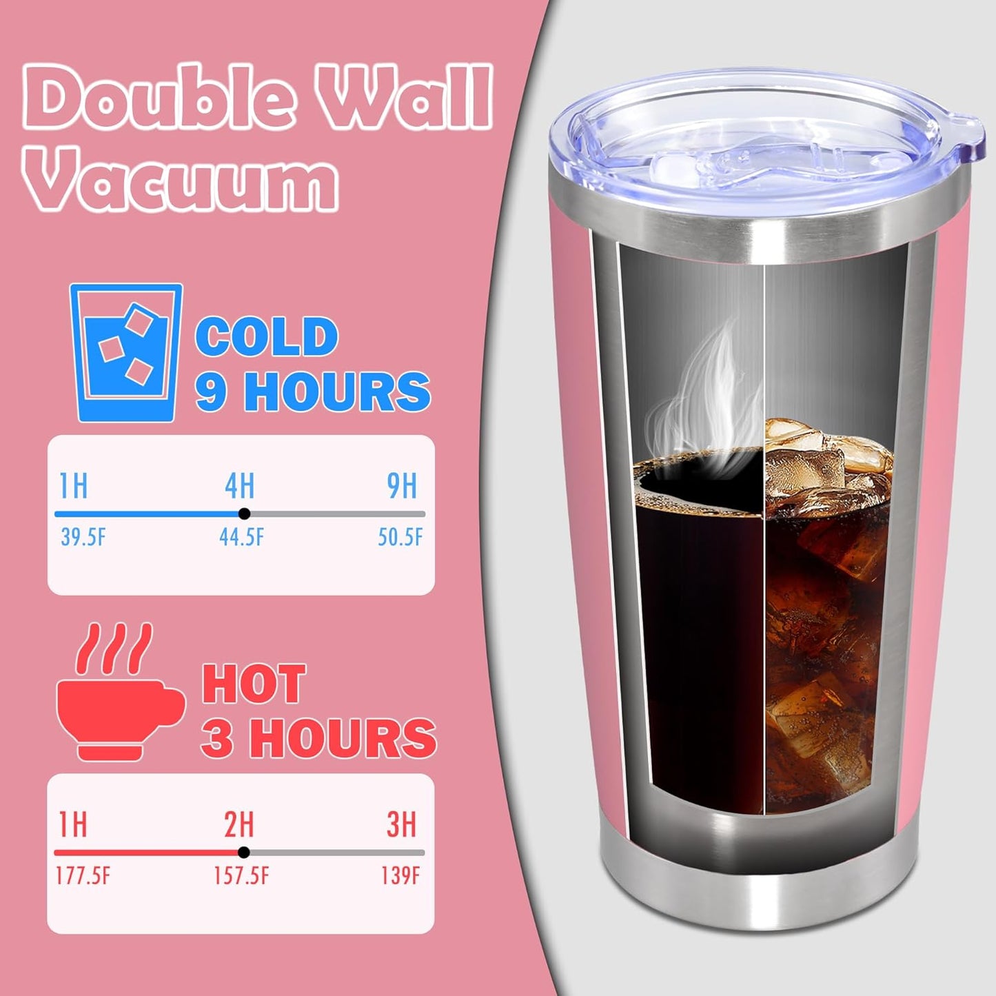 20oz Tumbler Stainless Steel Tumbler Coffee Tumbler with Lid Navy, 1P | Vacuum Insulated Double Wall Travel Mug, Durable Powder Coated Coffee Mug, For Hot & Cold Drinks